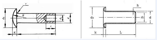 Порожня сталева клепка specification